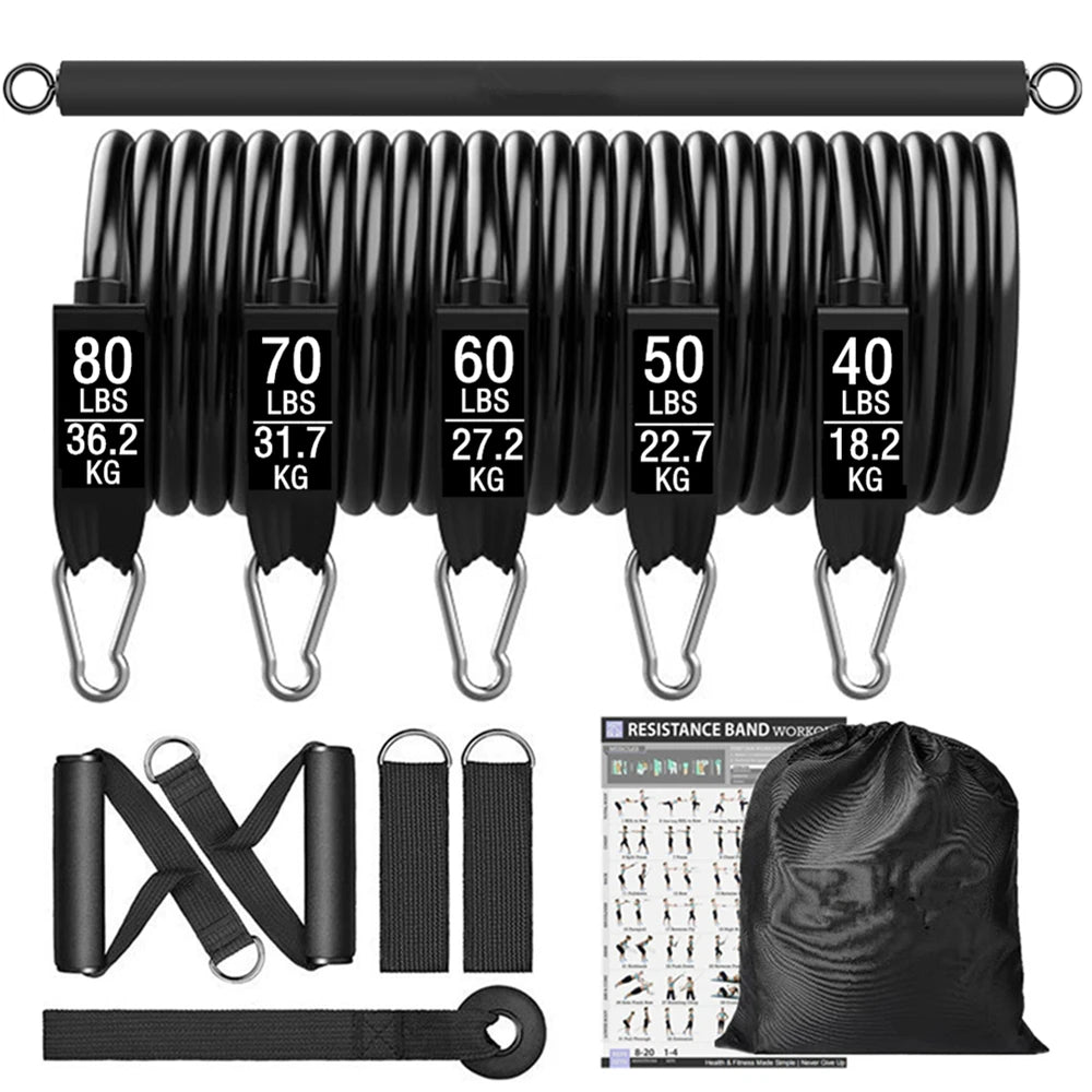 Fitness Resistance Bands Set