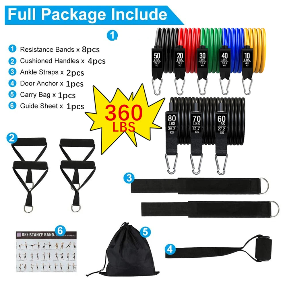 Fitness Resistance Bands Set