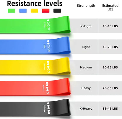 TPE Resistance Bands
